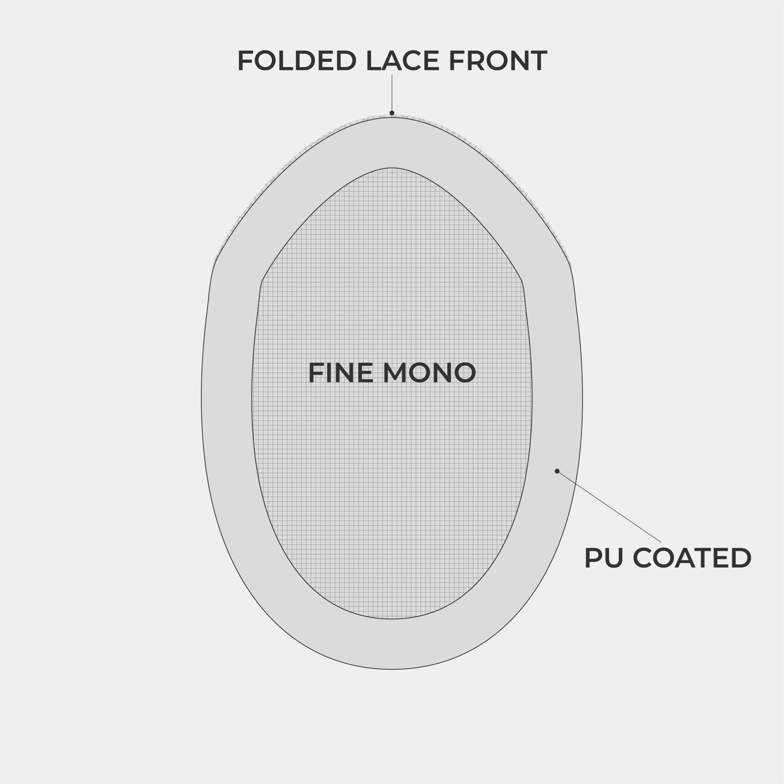 D7-3  Fine Mono Hair System With PU Perimeter for Wholesale thumbnail 5