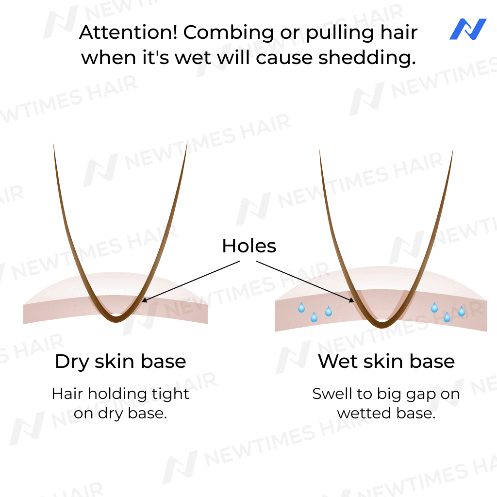 HS1V V-Loop Men's Hair System 0.06 mm Poly Thin Skin Hair Pieces for Men thumbnail 13