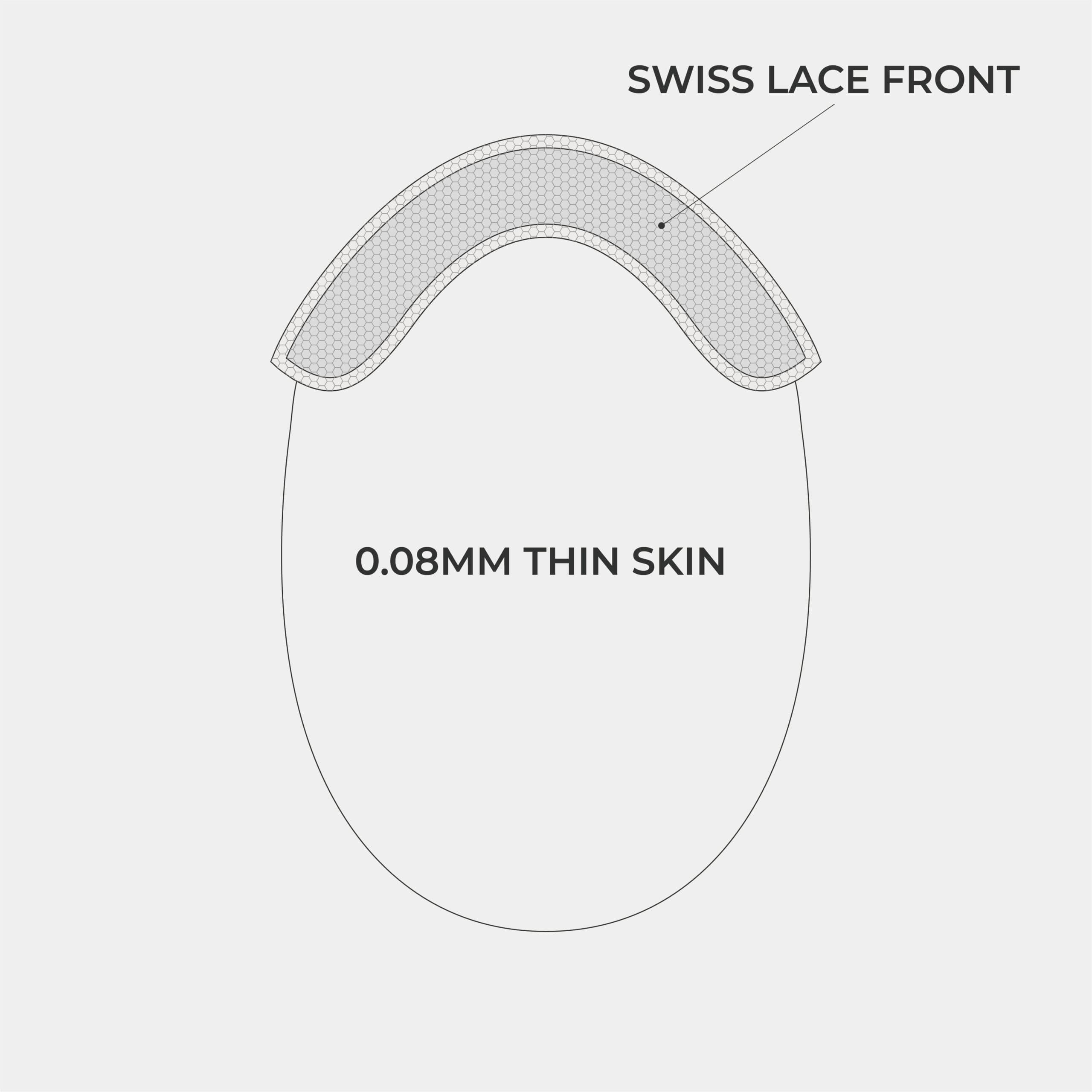 HS15P Men's Lace Front Hairpiece Wholesale 0.08 mm Super Thin Skin thumbnail 7