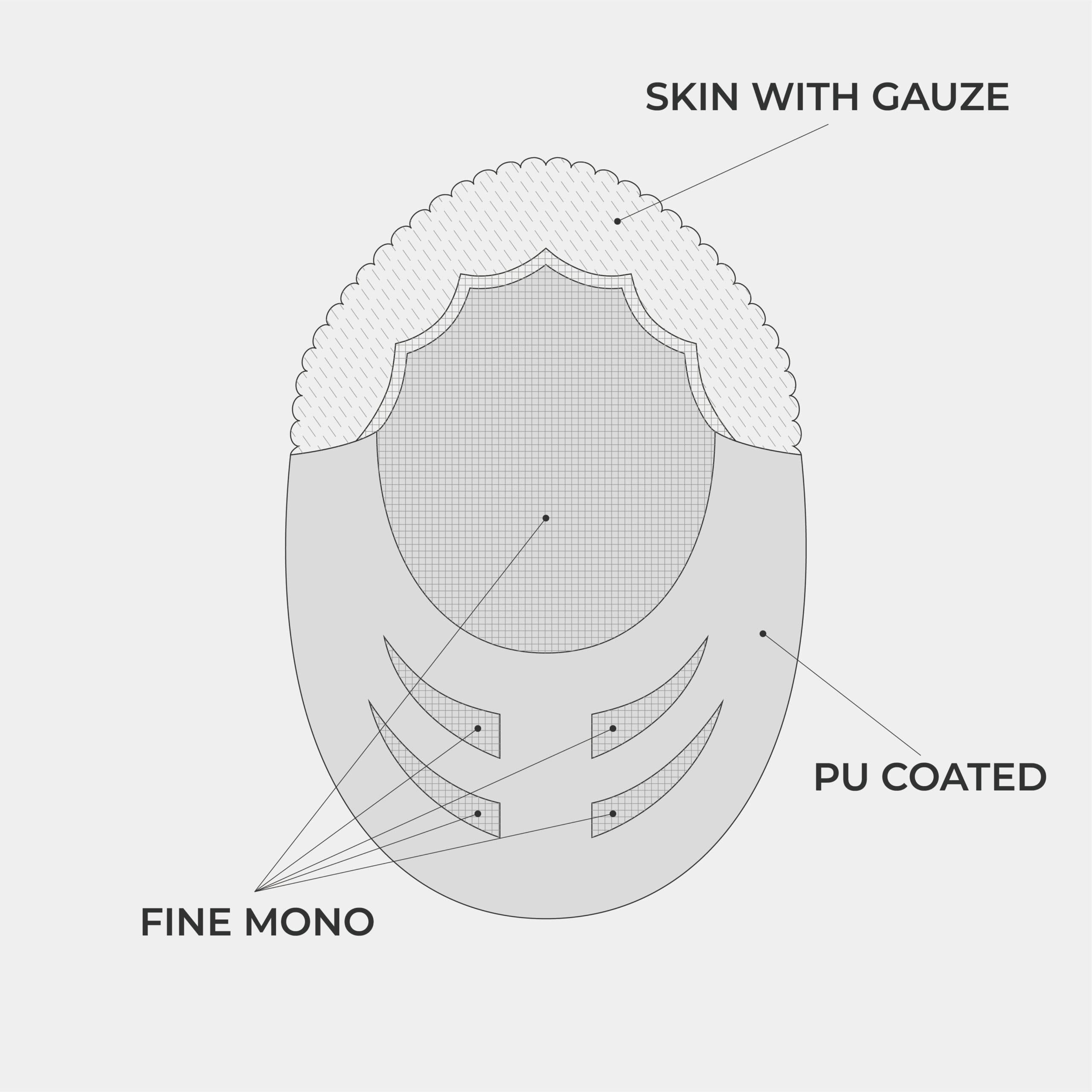 HS27  Monofilament Hair System Realistic High Quality Stock Toupee thumbnail 5