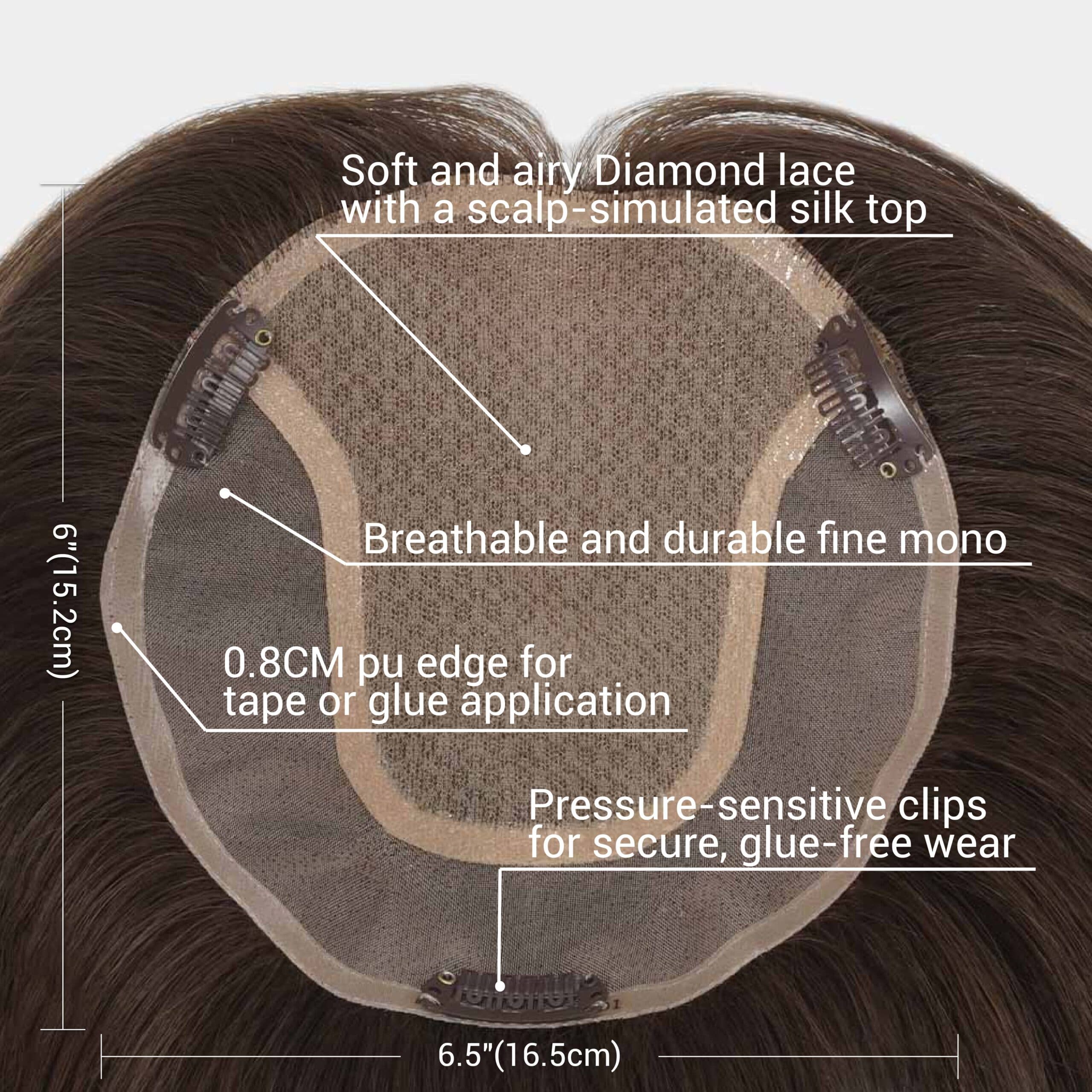 ORPHA  Top-Tier Silk Top Topper With Cuticle-Aligned Mongolian Hair thumbnail 5