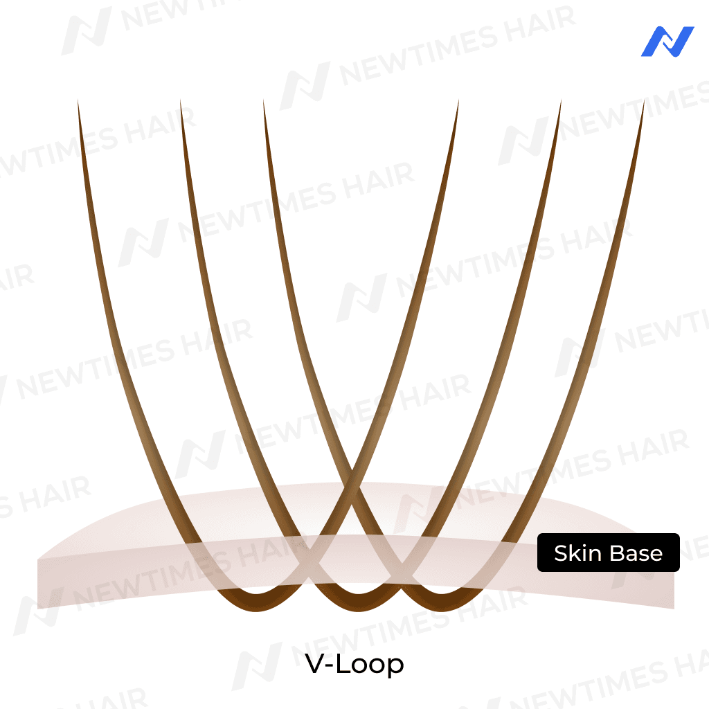 HS1V V-Loop Men's Hair System 0.06 mm Poly Thin Skin Hair Pieces for Men thumbnail 11